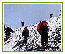 Trekking Adventure in India
