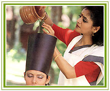 Kerala Ayurveda Tour